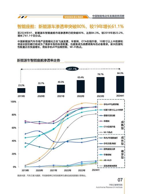 广州331起亚对未来市场的预测，名爵汽车品牌文化的传播